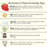 Strawberry Mojito Garden — 6 Live Plants for Your Summer Patio